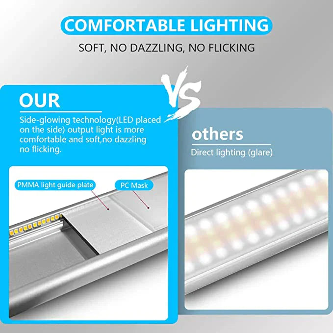 ✨LED Motion Sensor Night Light💡