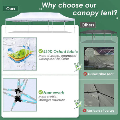 🔥[Hot sale]🔥10x20Pop up Canopy Tent with 6 sidewalls Commercial Heavy Duty Canopy UPF 50+ All Weather Waterproof Outdoor Wedding Party Tents